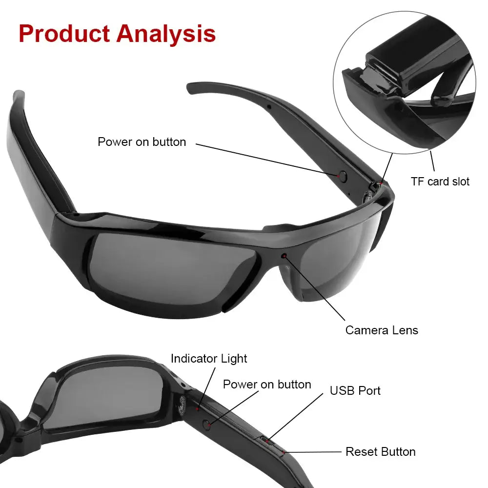 Wearable HD 1080P Glasses Camera product analysis showing camera lens, power button, TF card slot, USB port, and reset button.